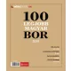 A 100 legjobb magyar bor 2020 - Winelovers 100