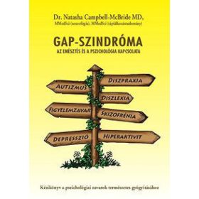   GAP-szindróma - Az emésztés és a pszichológia kapcsolata