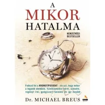 A mikor hatalma