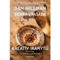 Kreatív iránytű