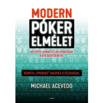 Modern pókerelmélet - Így építs verhetetlen stratégiát a GTO segítségével