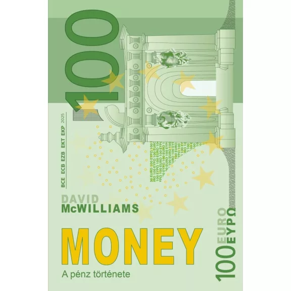 Money Money