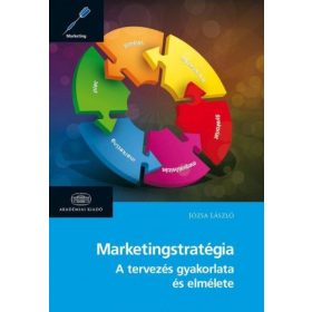 Marketingstratégia