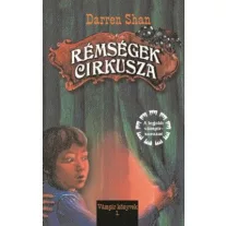 Rémségek Cirkusza