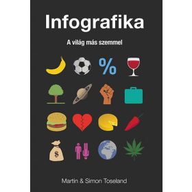 Infografika - A világ más szemmel