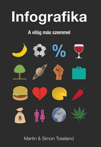Infografika - A világ más szemmel