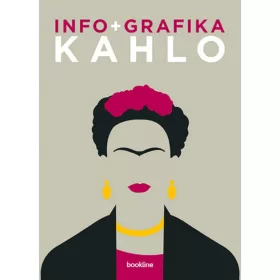 Info + grafika - Kahlo