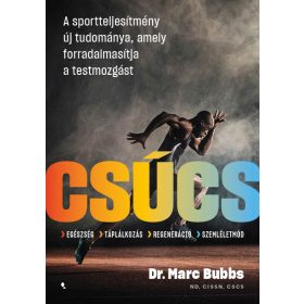 Csúcs