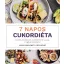 7 napos cukordiéta