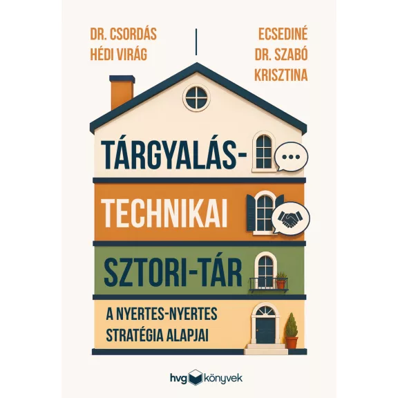 Tárgyalástechnikai sztori-tár ( a nyertes-nyertes stratégia alapjai) Tárgyalástechnikai sztori-tár ( a nyertes-nyertes stratégia alapjai)