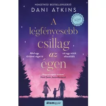 A legfényesebb csillag az égen