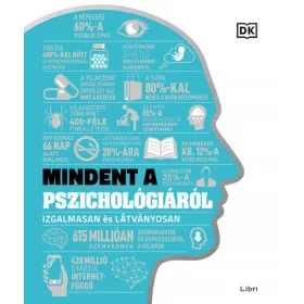 Mindent a pszichológiáról