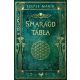 Smaragdtábla